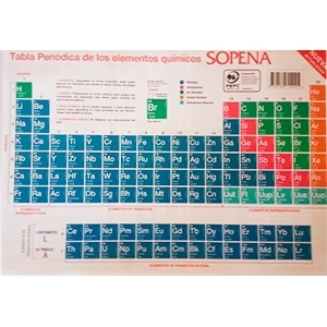 Tabla Periódica Sopena Elementos Quimicos Unidad <font color="red"; size= "2"><sup> (SA)<sup></font>